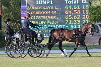 Photo n 45644&#10;KISBER-ASZAR CH-EU-A Youth photo Cseh-Lakos Ilona&#10;Szaller  Szofia (Hun)&#10;Affiche 19 fois&#10;Ajoute le 18/08/2018 08:31:58 par JeanClaudeGrognet&#10;&#10;--> Cliquer pour agrandir <--